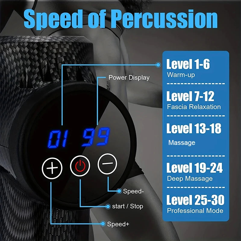 FirmBliss™ ProRelief – 30-Speed Deep Muscle Massage Gun